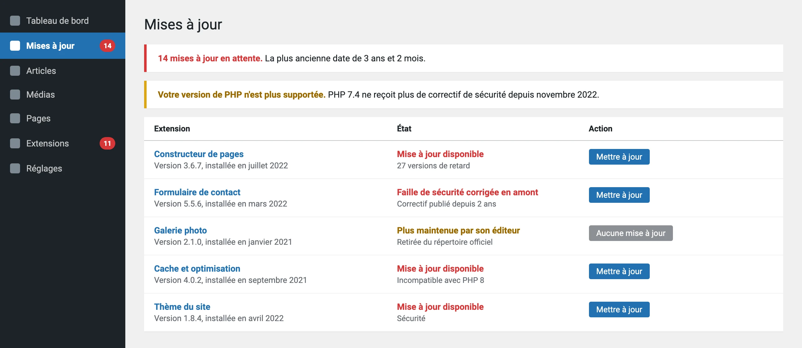 Écran de mises à jour WordPress montrant 14 mises à jour en attente, des extensions de 2021 et 2022 et une version de PHP qui n'est plus supportée